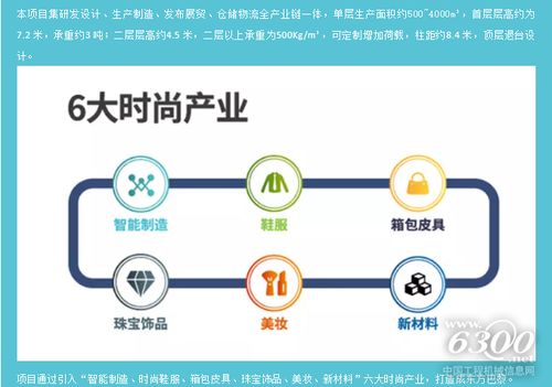 数智赋能 时尚未来 数字内容制作服务引领行业变革