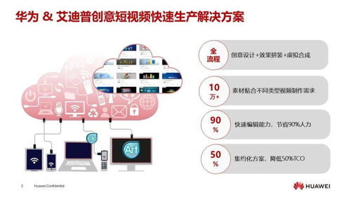 数字内容生产懂行人，艾迪普让创意触手可及——华为中国生态大会2021数字内容制作服务亮点