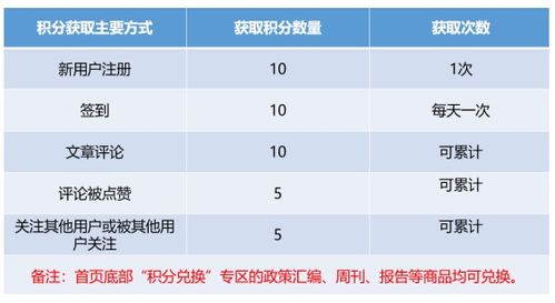 2025庆双节丨国脉智库内容产品 大放价 数字内容制作服务