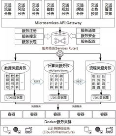 敏捷大数据方法论赋能数字内容制作服务 精准与效率的革命