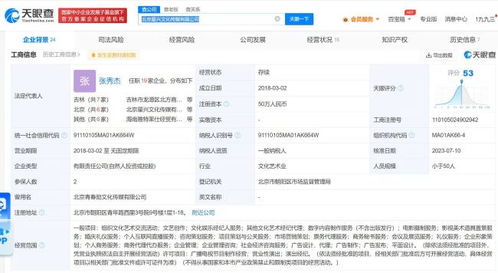 魏大勋公司业务版图再扩张 婚庆礼仪、商务秘书与数字内容制作齐头并进